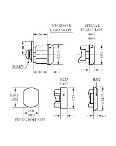 Lowe and Fletcher L&F 1436 20mm Cam Lock 90° turn, 95 Series